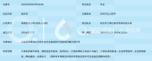 武漢銘網天下網絡科技 專業銷售與維護服務，助力企業數字化升級