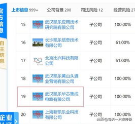 凱樂科技 布局全息芯片與量子通信，賦能5G軍工新紀(jì)元